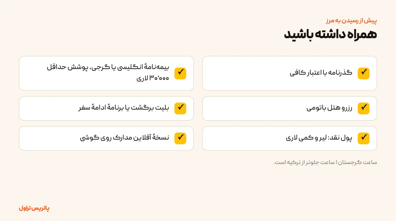 کارت فهرست مدارک لازم برای عبور از مرز سارپ به گرجستان