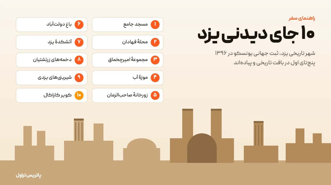 جاهای دیدنی یزد؛ برنامهٔ دو روزه برای دیدن شهر تاریخی، از مسجد جامع تا دخمهها